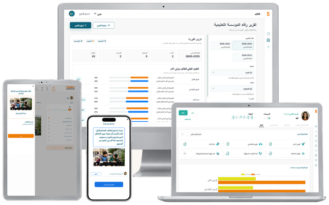أنا أختار على الحاسوب والجهاز اللوحي والهاتف